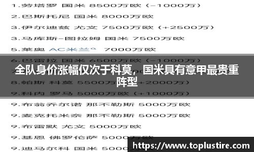 全队身价涨幅仅次于科莫，国米具有意甲最贵重阵型